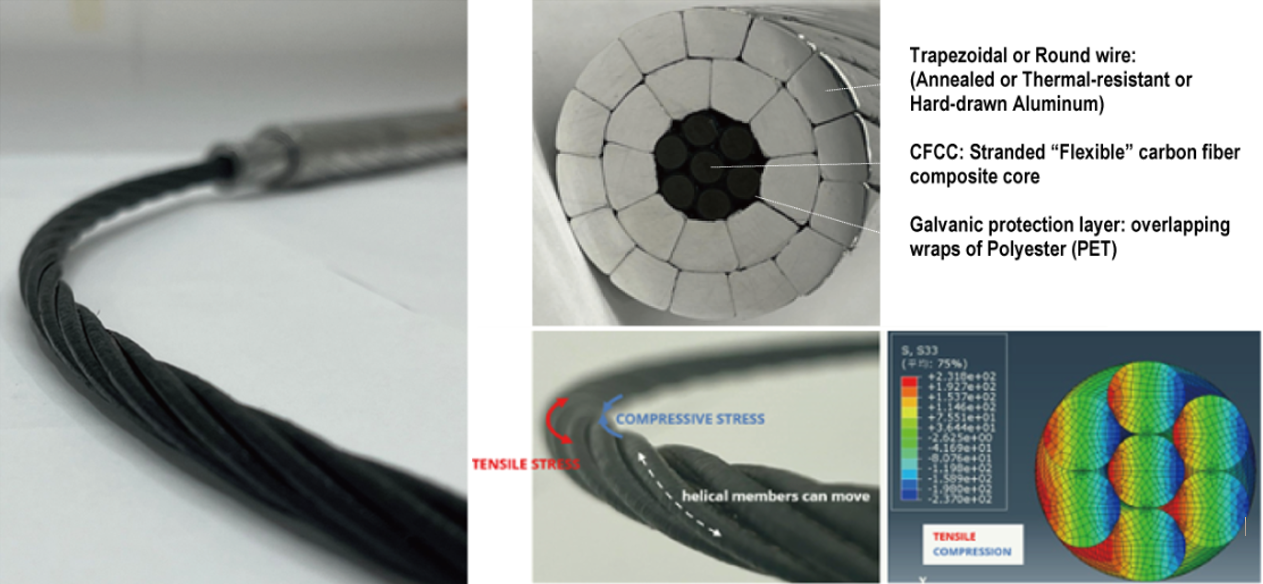 Tokyo Ropes Flexible and Durable